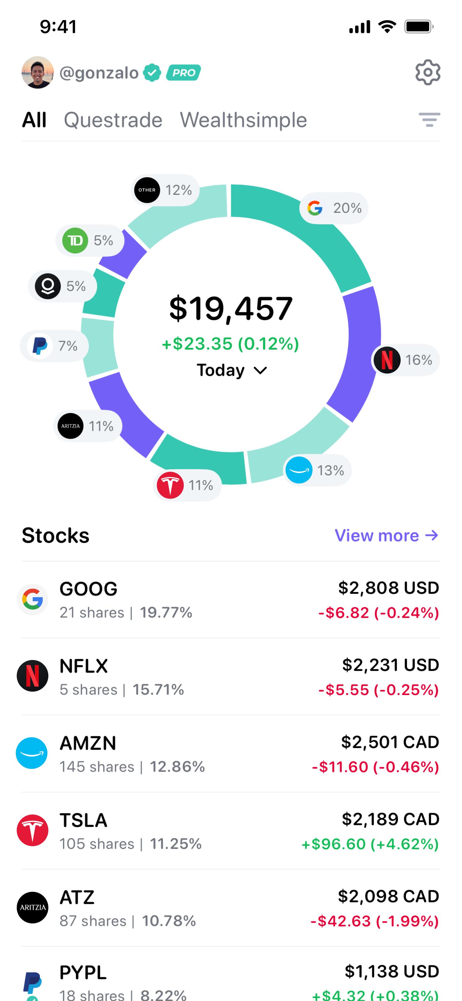 Investing Portfolio