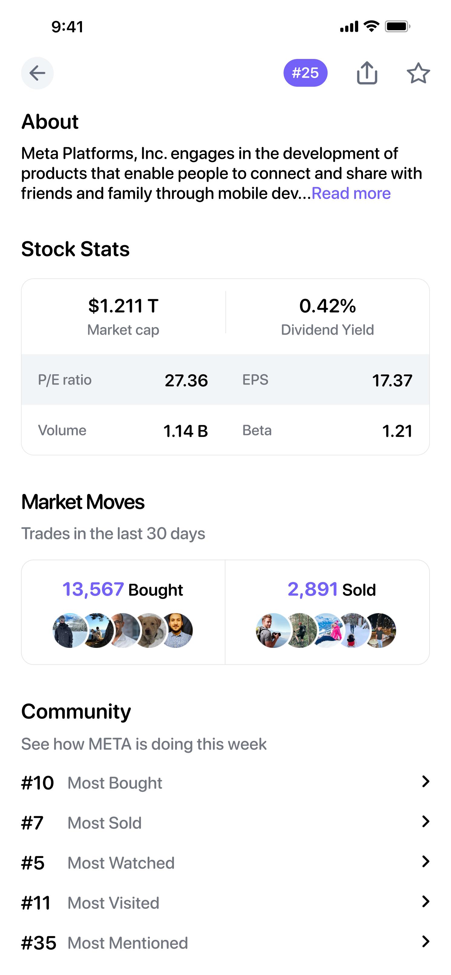 Stock Stats